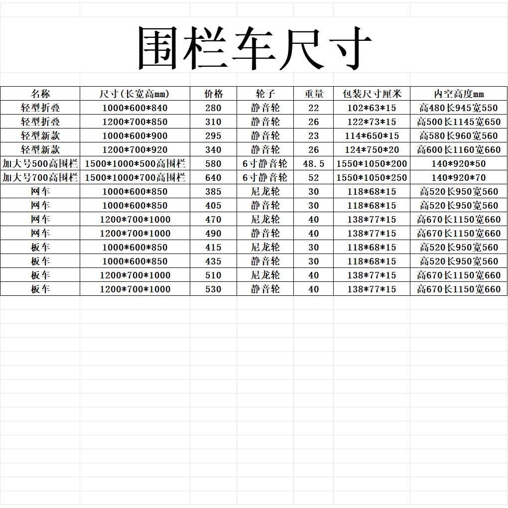 围栏车折叠拖车围栏网格物流车超市快递仓库搬运车摆摊移动手推车,3C数码配件,USB灯,淘宝优惠券,粉丝福利购,淘宝优惠卷