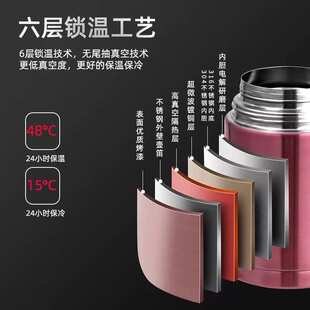 焖烧壶保温焖烧杯壶煮稀饭内底不锈钢保温饭盒长久保温厂货源供应