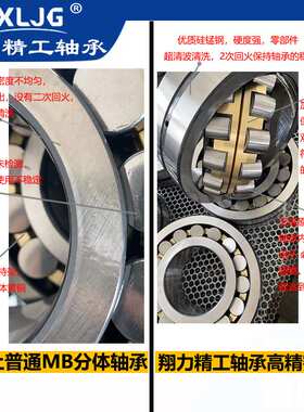 22316 22318 22319 22320 22322 22324MB22326 22328 22330 22332