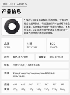 PASS QUEST X110 3-S 4爪 全封闭隐藏钉单盘 正负齿偏移量 SPRILL