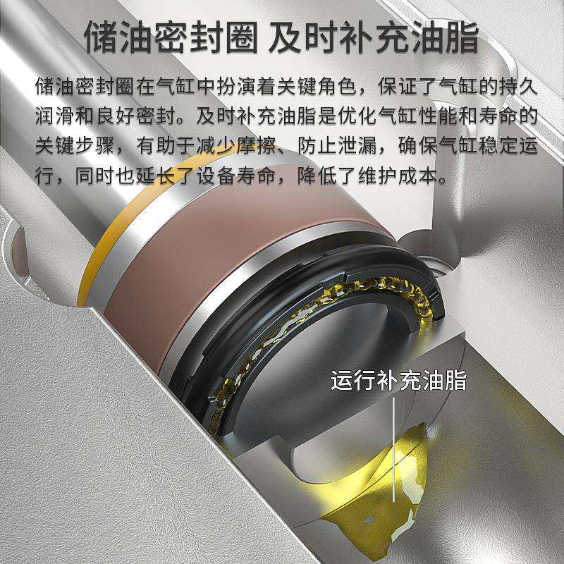 三轴带导杆气缸MGPL12MGPM12-10/20/25/30/40/50/75/100Z三杆气缸