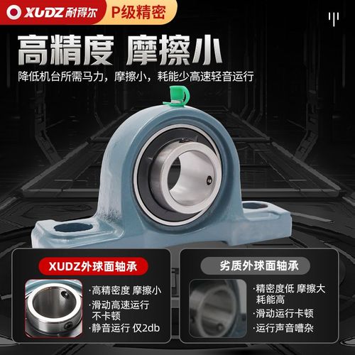 外球面带座轴承UCP206立式p205进口p207 p208 p209 p210 P211 212