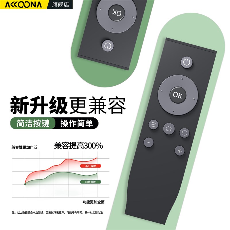 适用TCL电视机遥控器万能通用RC07DCI2 RC07DC11/DCI1 L32P1-F L4