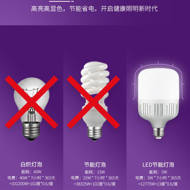 led灯座家用灯泡灯头插座带开关带线插头e27螺口螺纹灯头灯座吊式