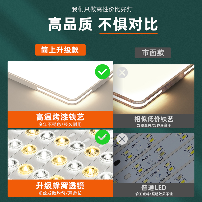 灯具全屋套餐组合大全轻奢主灯大灯简约现代大气2023年新款客厅灯