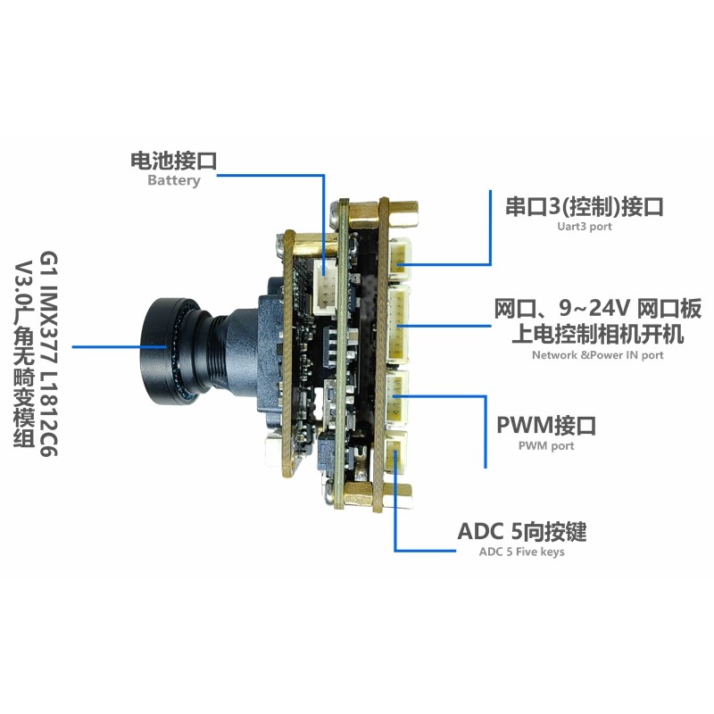 4K摄像头模块防抖摄像头模组IMX377模组1200万像素HDMI摄像头模组