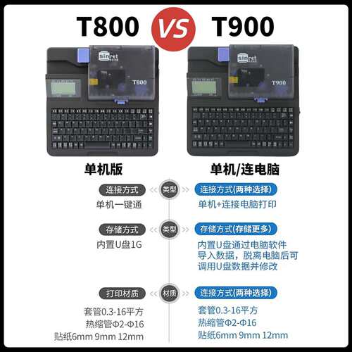 6BVQ线号机T800套管号码管T900打码机热缩管打印机线号打