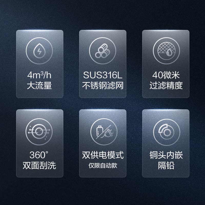 松下全屋净水系统套装中央净水前置过滤器厨下式家用直饮机净水器