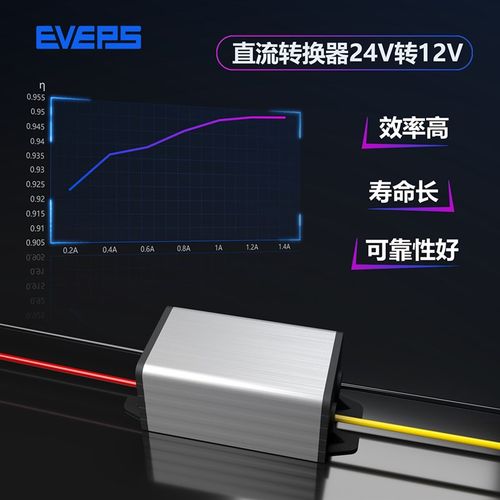 24V转12V电源转换器降压模组直流车载监控变换DC-DC24伏变12伏