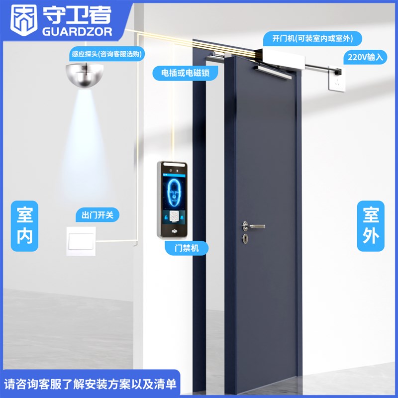 人脸识别门禁系统远程刷卡密码小区电动闭大门器自动开门机侧平装