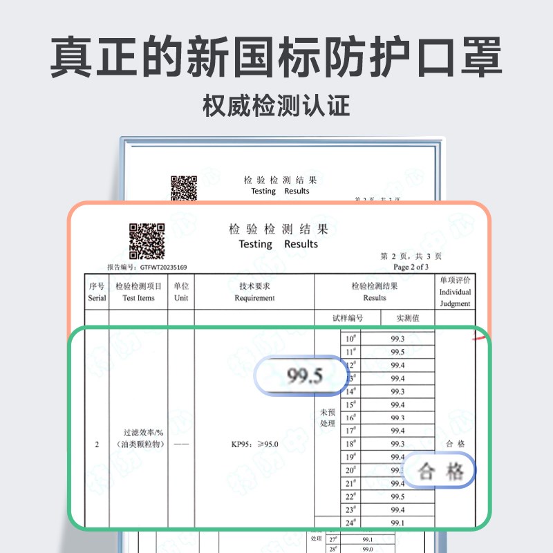 防甲醛口罩活性炭孕妇专用kp95装修防尘喷漆苯实验室办公室二手烟