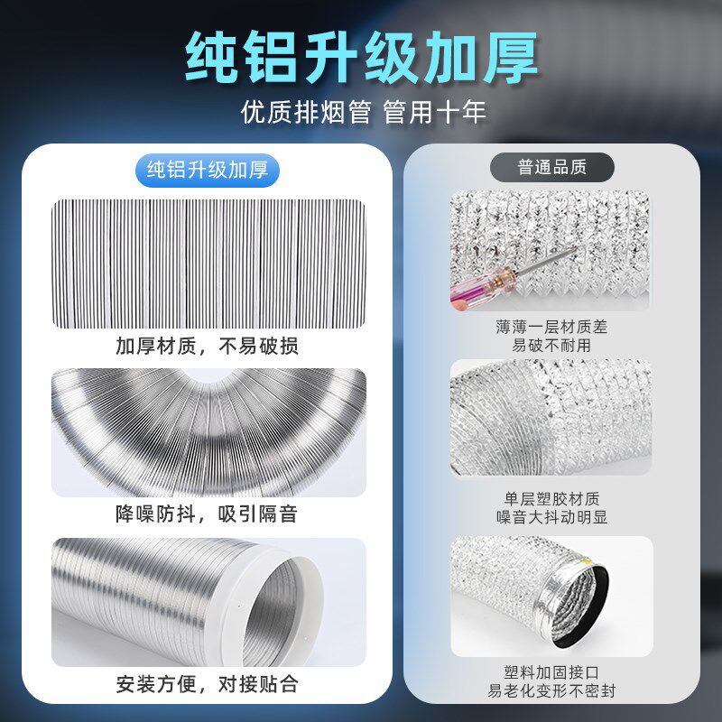 美的抽油烟机排烟管家用加长硬管防老鼠华帝老板方太西门子排气管