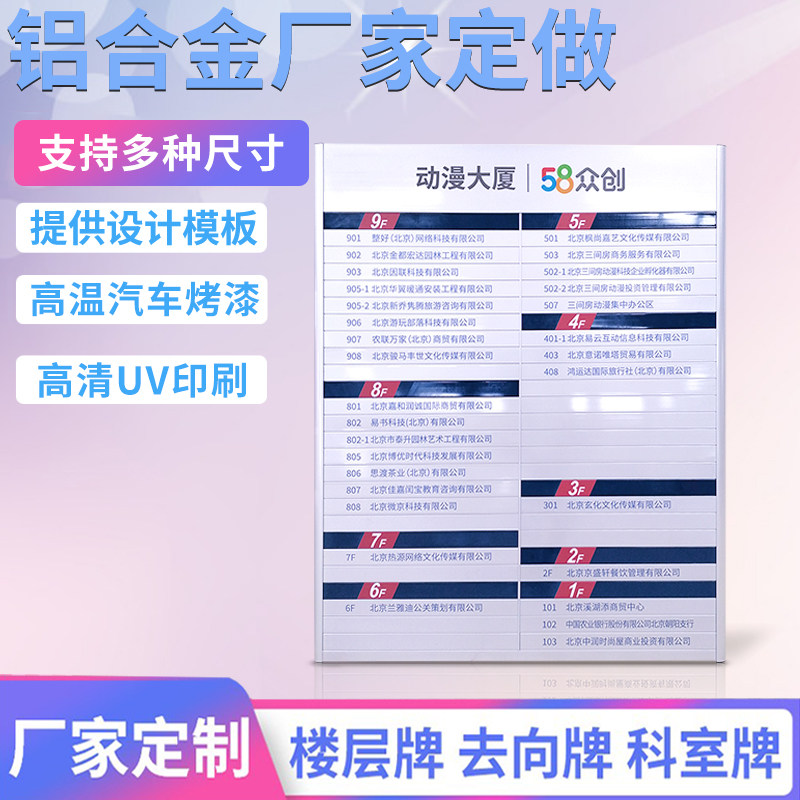 楼层索引牌科室牌指示牌可更换人员去向牌铝合金C 定制金属门牌导
