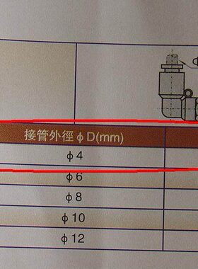 12螺纹*P4EPM-直角- M1穿L弯头M8隔板L板