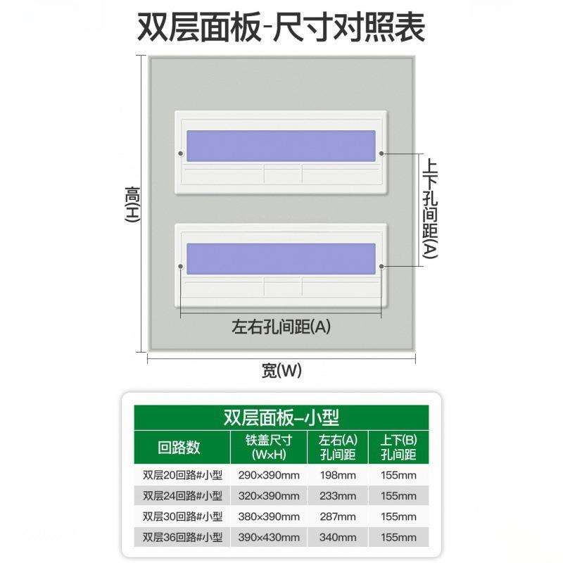 pz30配电箱盒配件家用电表箱电箱盖板强电箱面板盖板空开照明盖子
