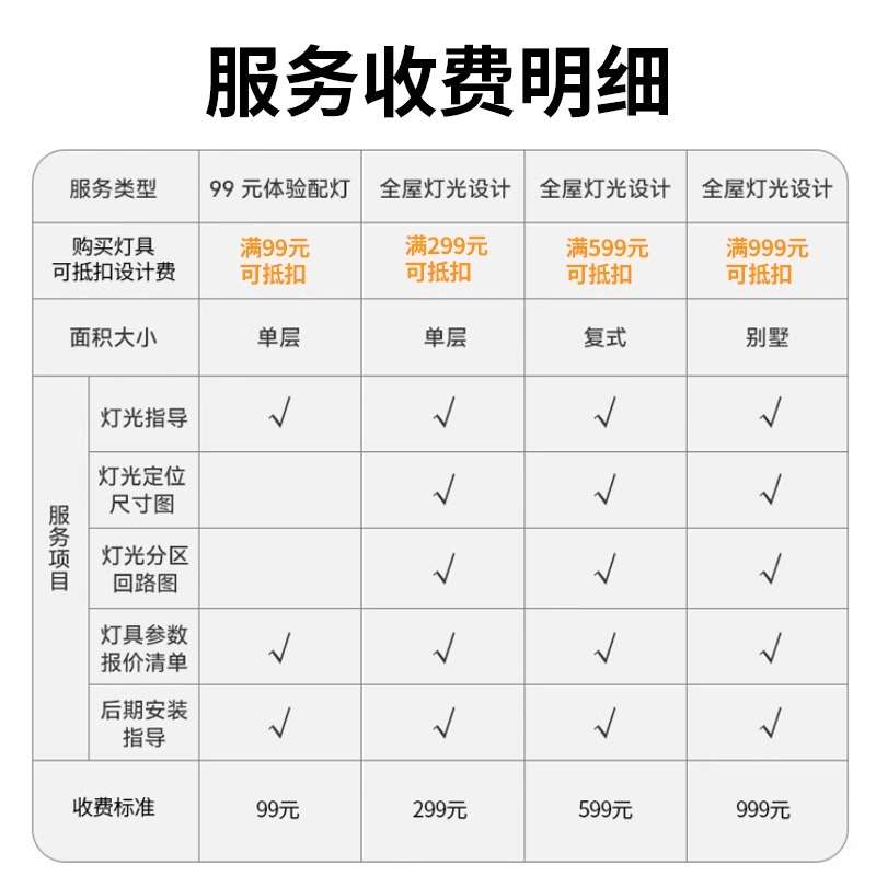 风华正茂照明无主灯灯光设计服务服装店铺定 制图纸极简室内设计