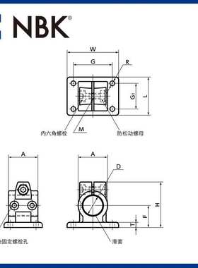 NBK GN146.1 法兰滑块线性引动器 直线运动部件配件传动 厂家直供