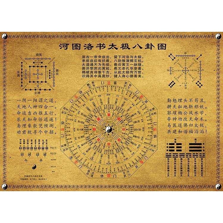 易经六十四卦五行六十甲子详解图万物类象表河图洛书白色横向客厅