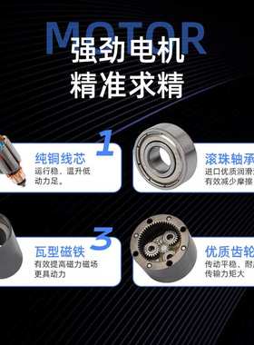 ZHENGK正科ZGX50RHH可调速正反转行星减速电机大力矩中心轴12V24V