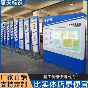 商场公园区不锈钢景区户外导视牌导向牌标识牌广告牌停车场立式小