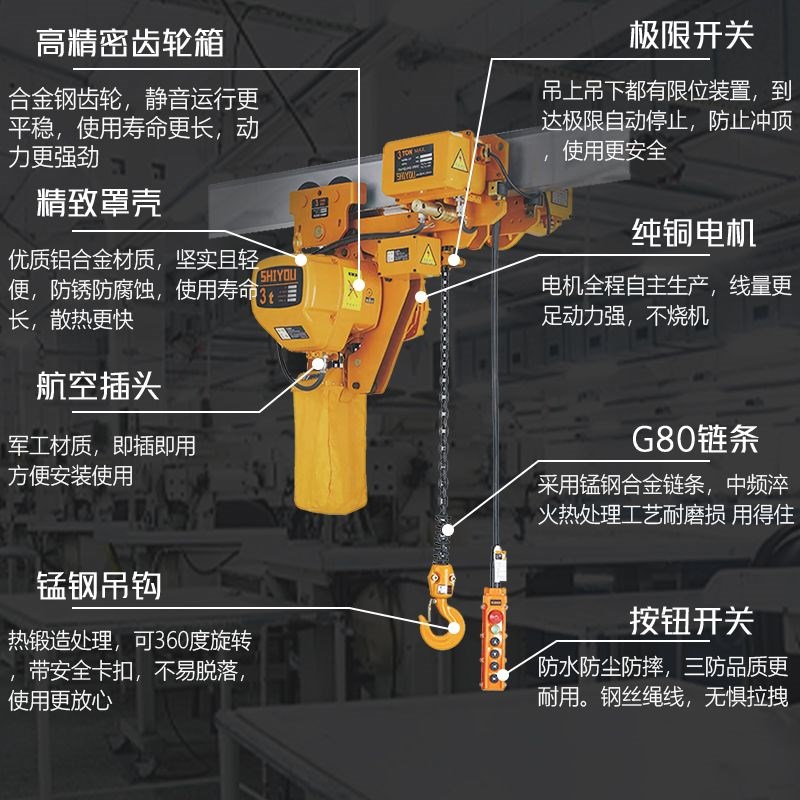 鬼头环炼电动e吊车380V重型吊机0.5T1吨235m固定运行式低净空起重