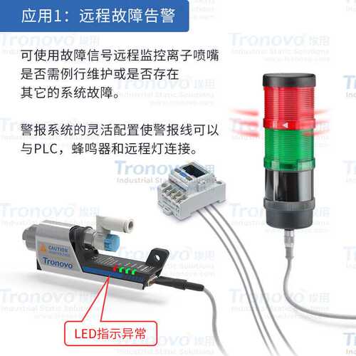 埃用微型高频离子风嘴TN2102静电消除器强离子吹风除尘