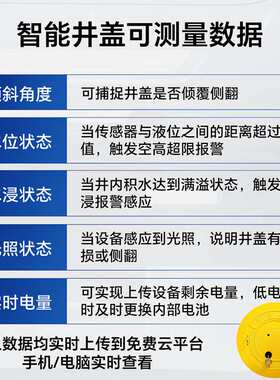 智能井盖异动传感器液位气体水浸监测智慧电子锁电力窨井监控报警