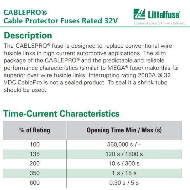 0496175.ZXY-CN力特Littelfuse32V直列汽车保险丝496175CablePro,模玩/动漫/周边/娃圈三坑/桌游,模型制作工具/辅料耗材,淘宝优惠券,粉丝福利购,淘宝优惠卷