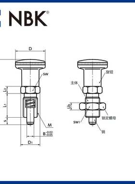 NBK PLX  钢制 附带旋钮分度柱塞 锁定螺母分度销 定位销厂家直供