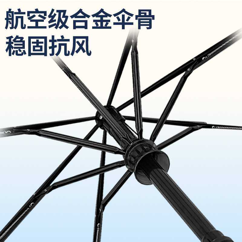 讯驰智能电动雨伞三折全自动8骨反向晴雨两用男女抗风遮阳伞现货,玩具/童车/益智/积木/模型,其它,淘宝优惠券,粉丝福利购,淘宝优惠卷