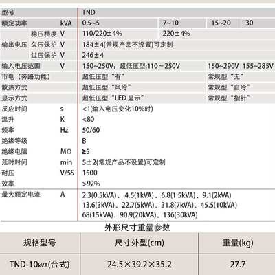 德力西交流稳压器TND 10K （单相）100V-260V TND10260