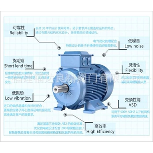 M2BAX90LA6 380V 铸铁 50HZ电机 1.1kW ABB