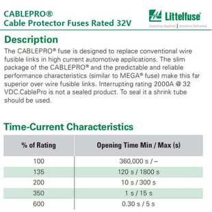 0496175.ZXY-CN力特Littelfuse32V直列汽车保险丝496175CablePro
