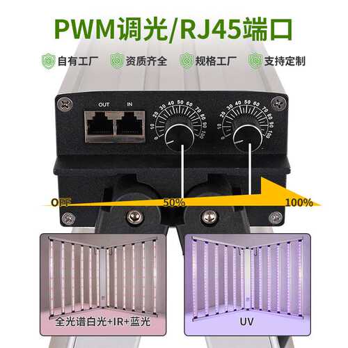 全光谱led植物生长灯1.8x1.1m新西兰grow light 大棚种植补光灯