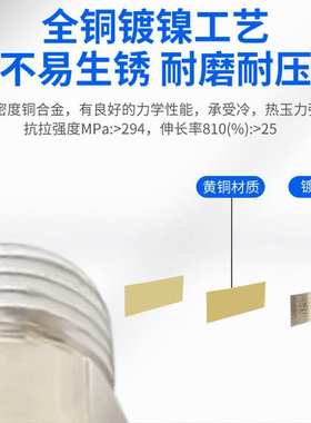 英制直通快插气管接头PC/PL 1/4-01 3/8-02 1/2-03蓝色螺纹直通