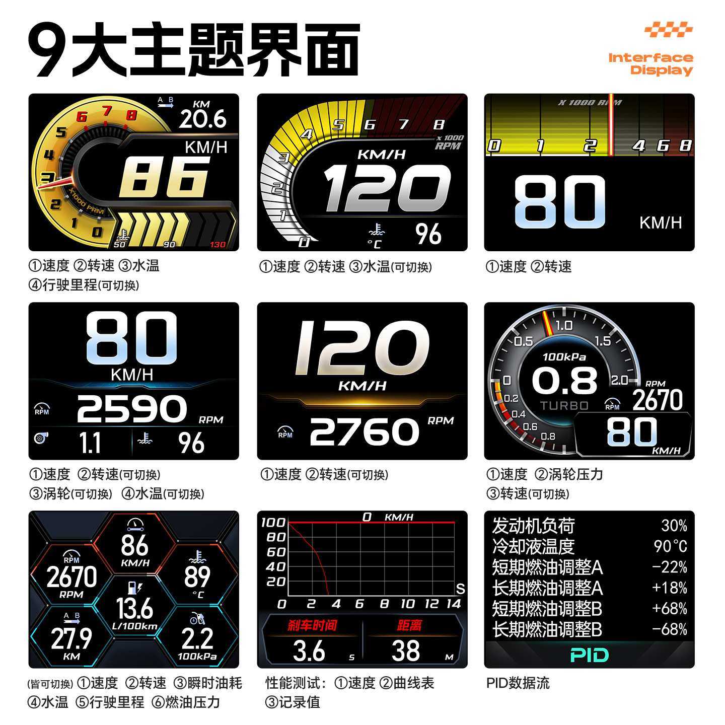 自安平显hud抬头显示器obd液晶仪表车载改装车速转速油耗里程A402,3C数码配件,USB灯,淘宝优惠券,粉丝福利购,淘宝优惠卷