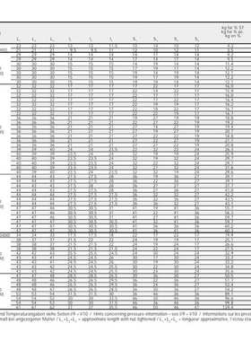 供应EMB接头 三通变径接头