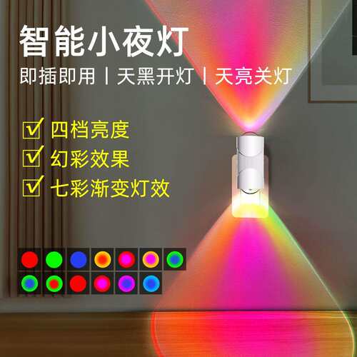 2025新款私模双头RGB氛围小夜灯欧规美规感应插电壁灯temu热卖