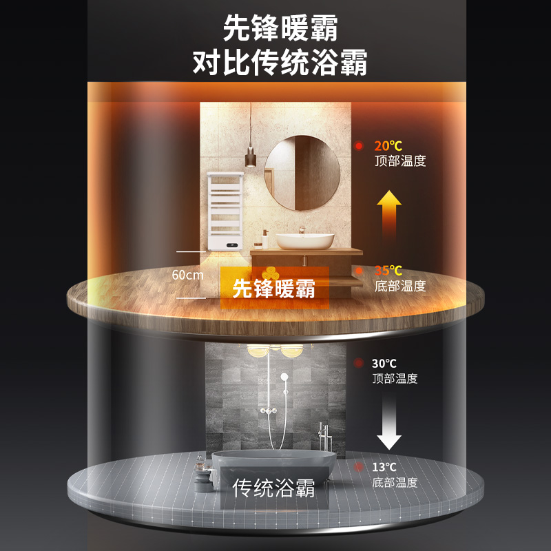 先锋智能电热毛巾架家用卫生间暖风机恒温烘干杀菌浴巾置物架暖霸