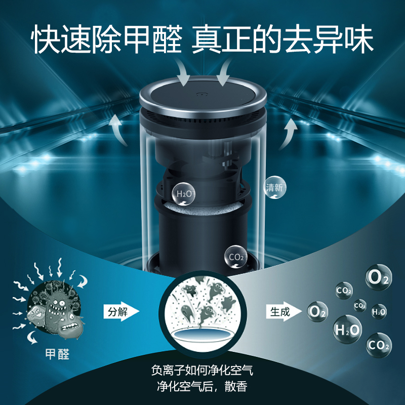 汽车除异味车内除臭香水新车用除甲醛空气净化器清新神器车载香薰