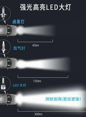 跨境汽车led大灯h7led灯远近一体车灯h4灯泡透镜改装汽车led大灯