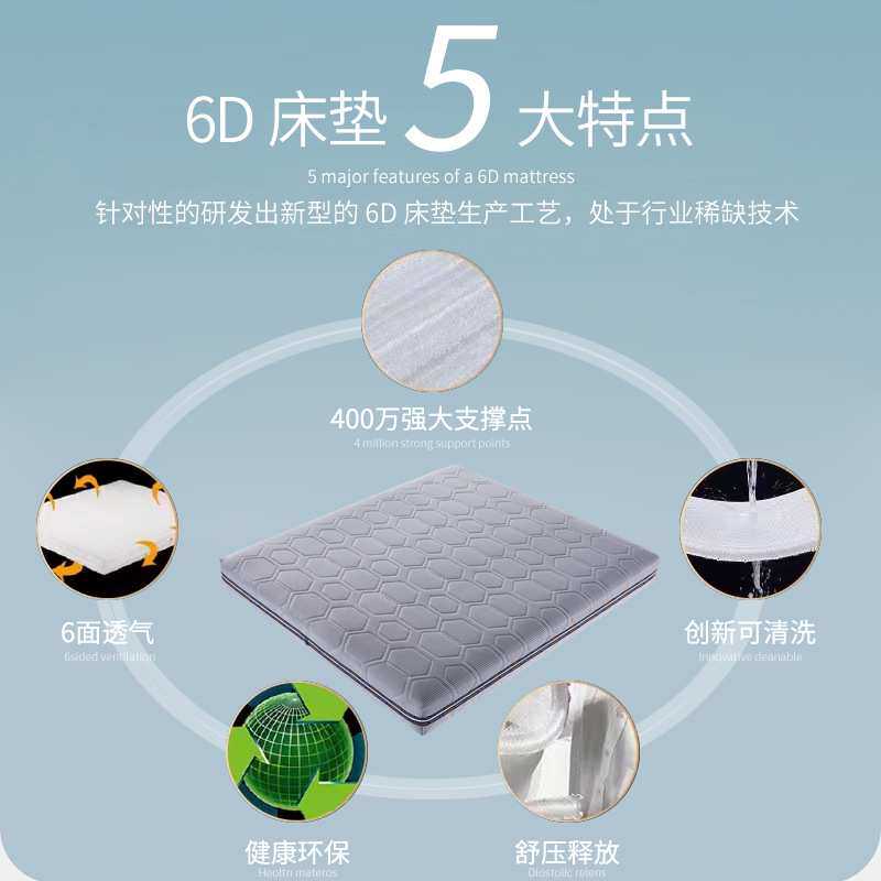 纯3D床垫交叉中空立体结构可拆水洗全透气1.5m1.8m无胶4D5D6D床垫