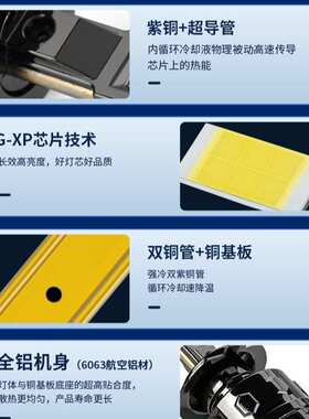 跨境热销双铜管led车灯改装H7 H4超亮65W大功率汽车led车灯