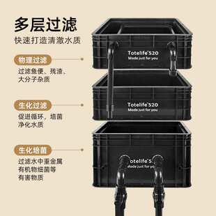 鱼盆周转箱鱼池过滤箱上置滴流盒外置水循环黑色鱼缸过滤器过滤桶