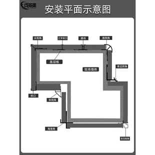 ?18mm木饰面护墙板收边条铝合金包边条金属装 饰条9厘工字线收口