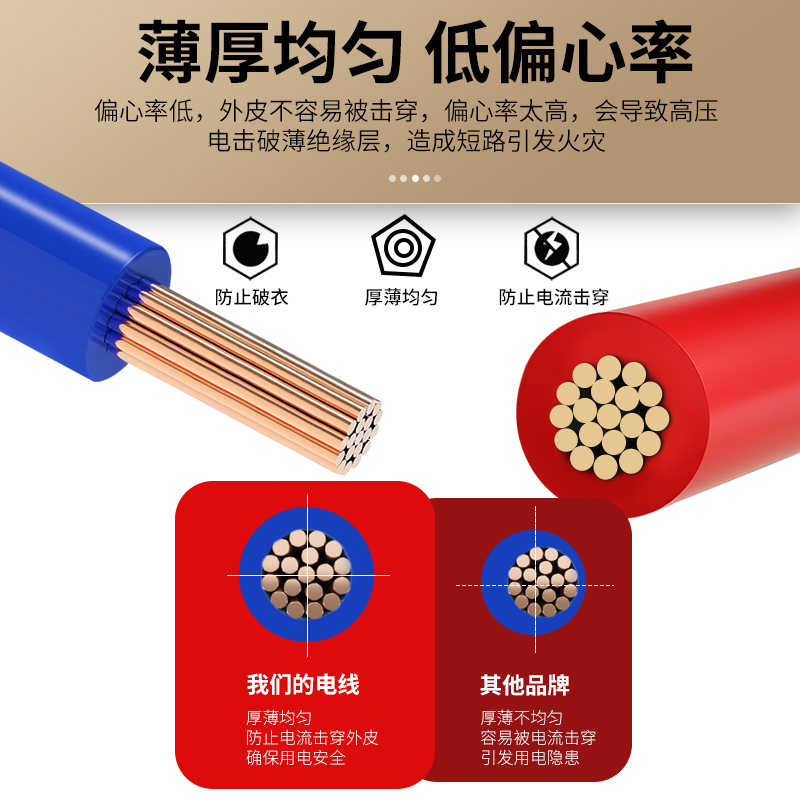 纯铜BVR国标阻燃1.5 4家用铜线2.5 6 10平方家装多股纯铜芯软电线