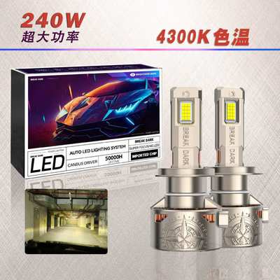 跨境 汽车led大灯双铜管240W大的功率4300k暖光车灯led大灯