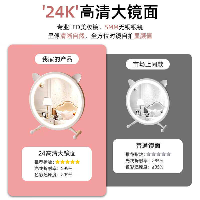 化妆镜台式桌面LED网红补光家用卧室梳妆台圆镜子带灯智能美妆镜