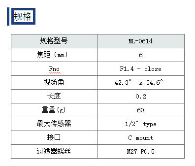 MORITEX茉丽特ML-0614CCTV镜头ML系列