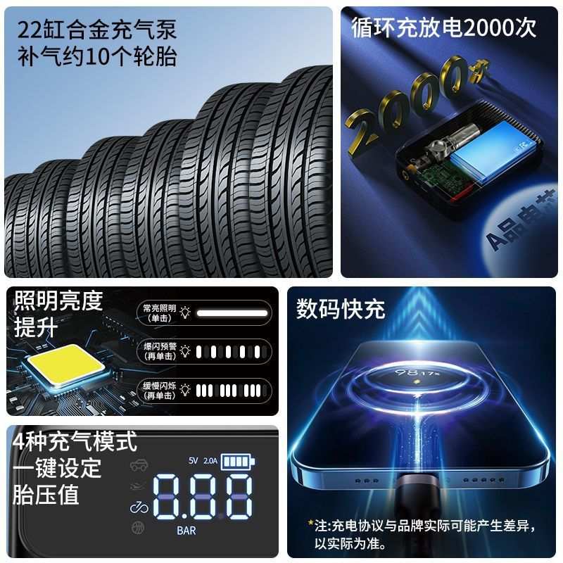 固特异汽车应急启动电源车载充气泵电瓶一体机多功能搭电GY-2658
